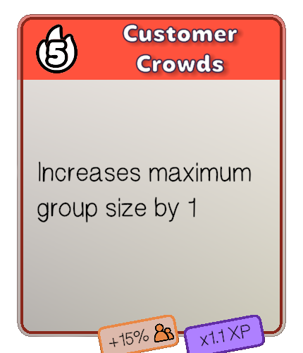 Heat 5: Customer Crowds -- increases maximum group size by 1