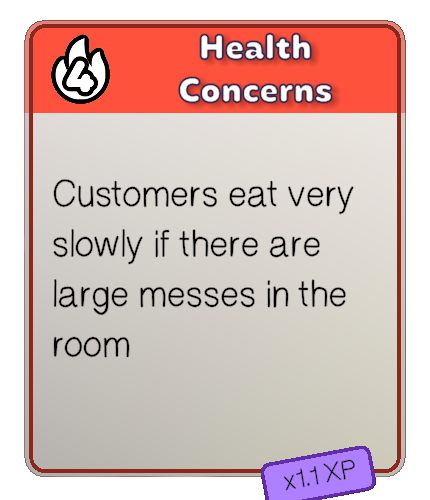 Heat 4: Health Concerns -- customers eat very slowly if there are large messes in the room
