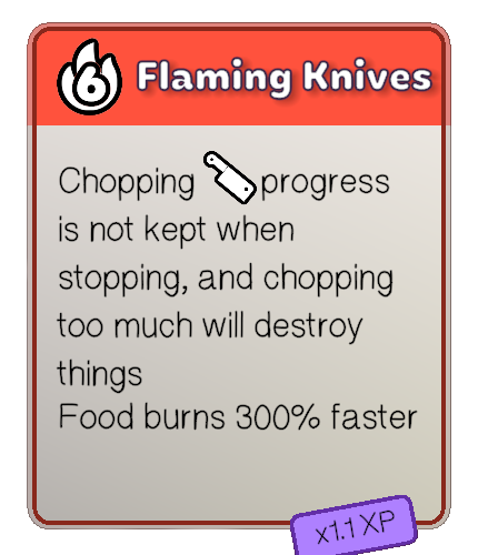 Heat 6: Flaming Knives -- chopping progress is not kept when stopping, chopping too much destroys things, and food burns 300% faster