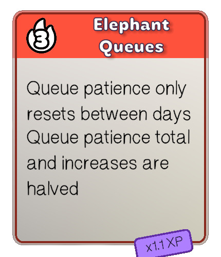 Heat 3: Elephant Queues -- queue patience only resets between days, and patience totals and increases are halved