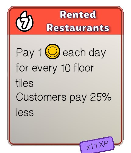 Heat 7: Rented Restaurants -- pay 1 coin each day for every 10 floor tiles, and customers pay 25% less